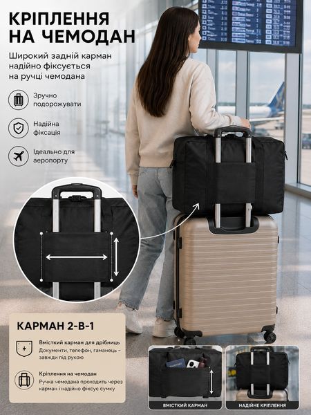 Дорожная сумка для ручной клади Coverbag черная 40*25*20 см RyanAir 364 фото
