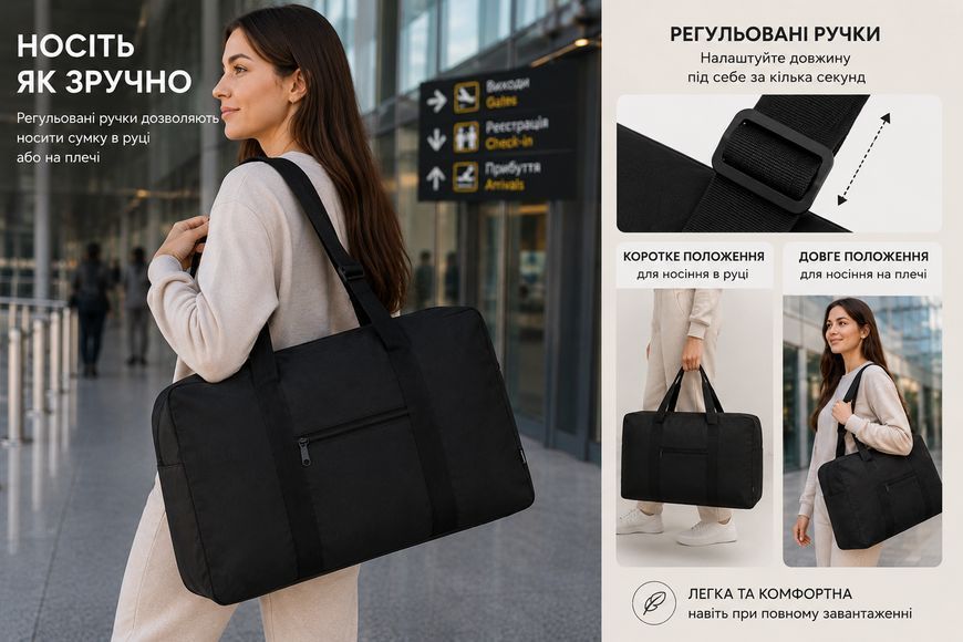 Дорожная сумка для ручной клади Coverbag черная 40*25*20 см RyanAir 364 фото