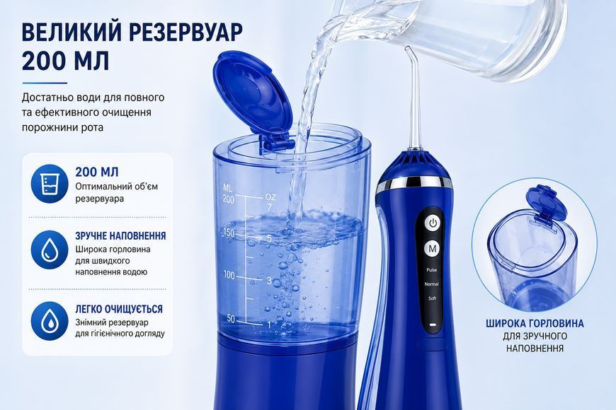 Портативний іригатор синій для порожнини рота H-901 USB 230 мл, 3 режими, бездротовий 3137242410 фото