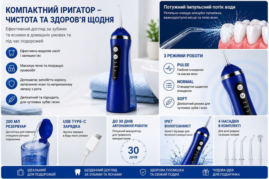 Портативний іригатор рожевий для порожнини рота H-901 USB 230 мл, 3 режими, бездротовий 3137250864 фото
