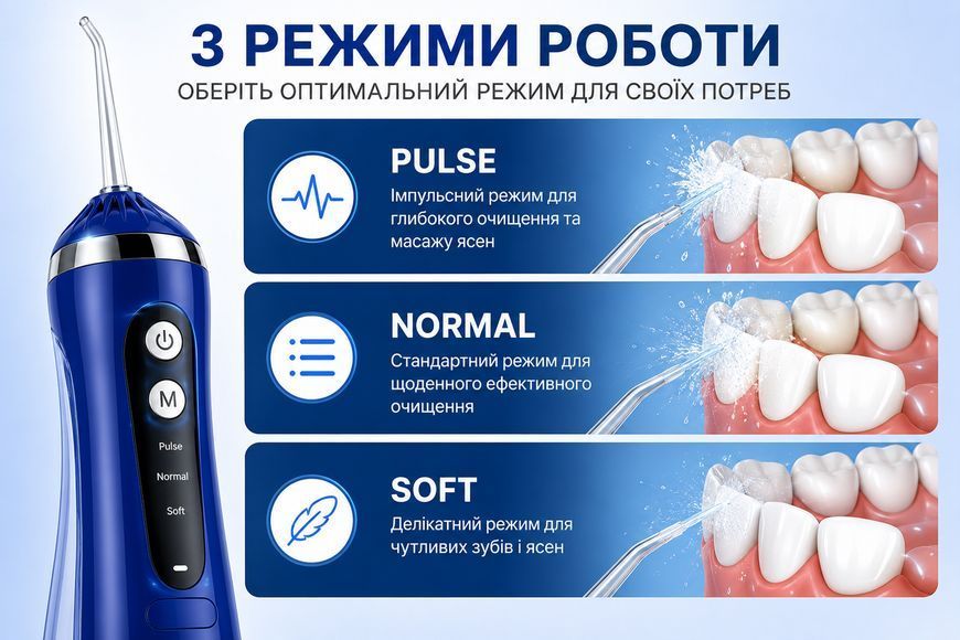 Портативний іригатор рожевий для порожнини рота H-901 USB 230 мл, 3 режими, бездротовий 3137250864 фото