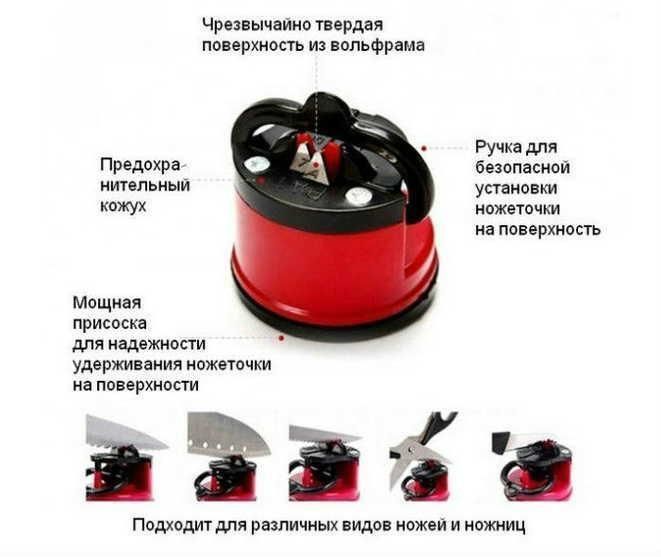 Точилка для ножів і ножиць Clefers Knife Sharpener на присоску NJ - 200 фото